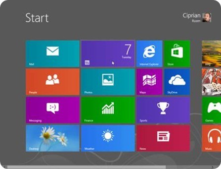 Windows 8 Start Screen