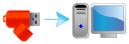 How to Lock Your Windows PC? Best Methods To Keep The Data Safe 1